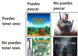 Enlace a Stardew Valley, el mejor juego