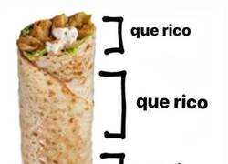 Enlace a Fases de un kebab