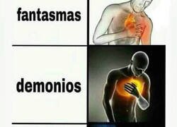 Enlace a Lo que de verdad asusta