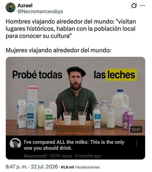 Otros - Hombres y mujeres viendo mundo
