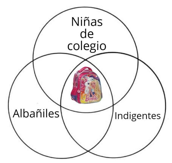 mochila,barbie,ni&ntilde;as,alba&ntilde;iles,ind&iacute;genas