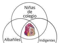 Enlace a La mochila de Barbie: el punto de encuentro de todas las dramas escolares