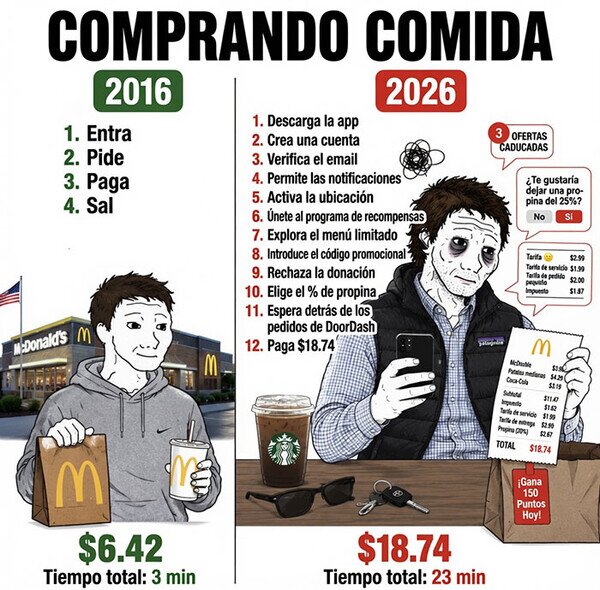 Meme_otros - Todo está mucho más caro