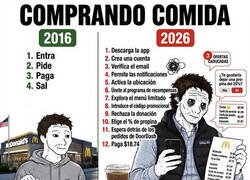 Enlace a Todo está mucho más caro