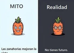 Enlace a Mito y realidad