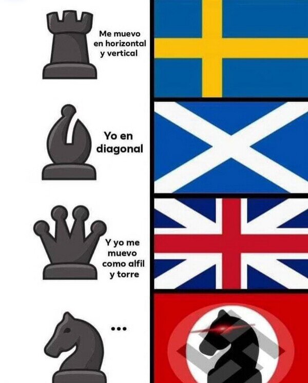 Meme_otros - Ajedrez y banderas