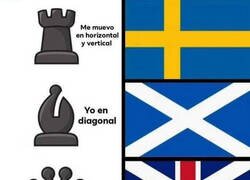 Enlace a Ajedrez y banderas