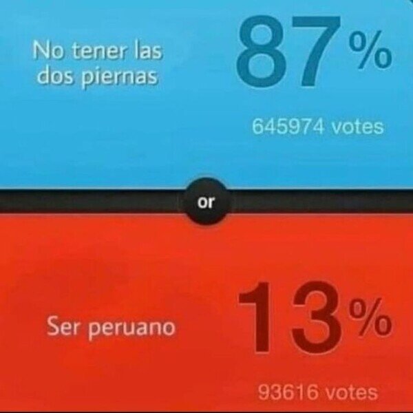 piernas,votar,Per&uacute;