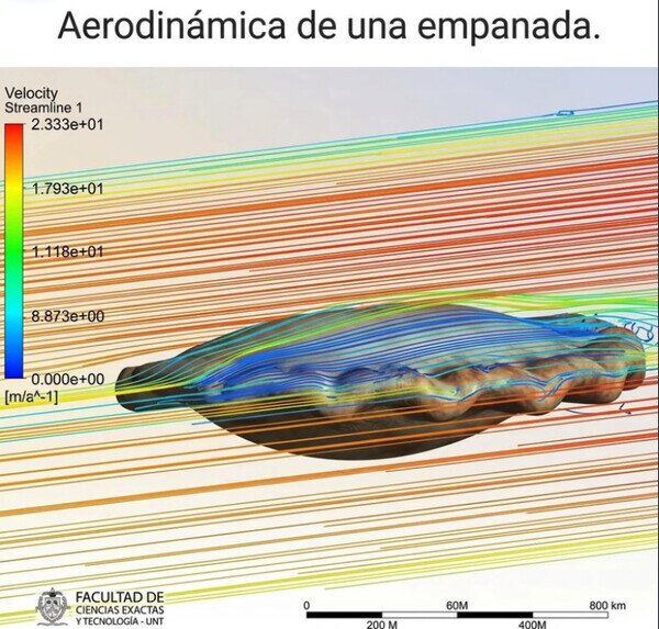 Otros - El post importante del día