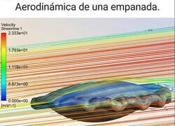 Enlace a El post importante del día