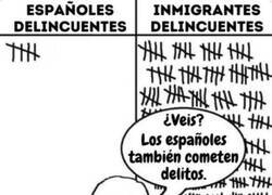 Enlace a Hay quién no quiere ver la realidad