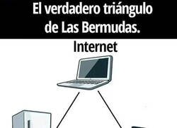 Enlace a Me muevo en este triángulo