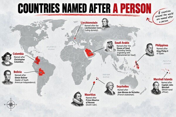 Meme_otros - Países que deben su nombre a una persona