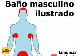 Enlace a Así se duchan los hombres