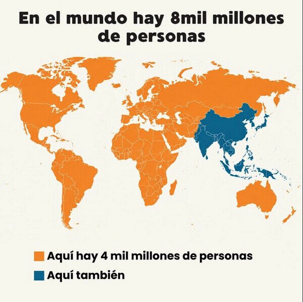 personas,poblaci&oacute;n,Asia,pa&iacute;ses,mundo