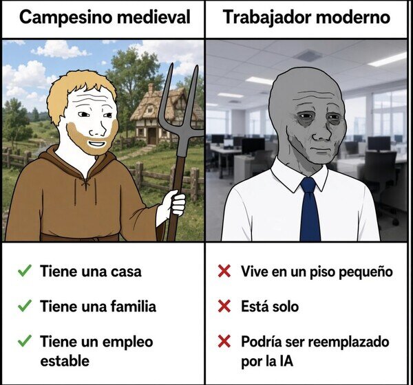 trabajador,moderno,campesino,medieval,casa