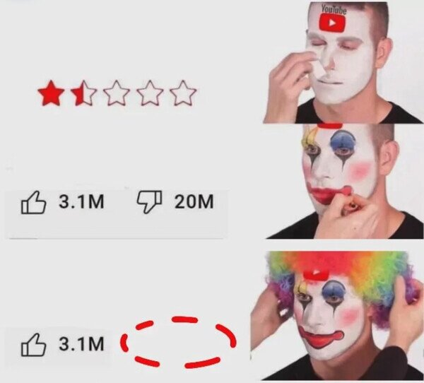 youtube,votar,mal
