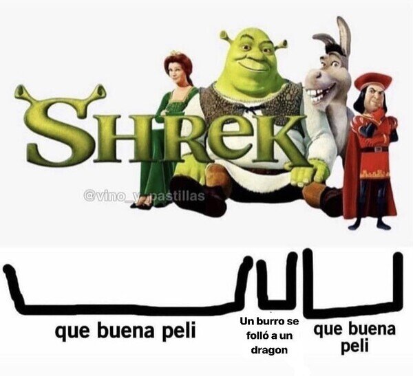 Shrek,asno,drag&oacute;n