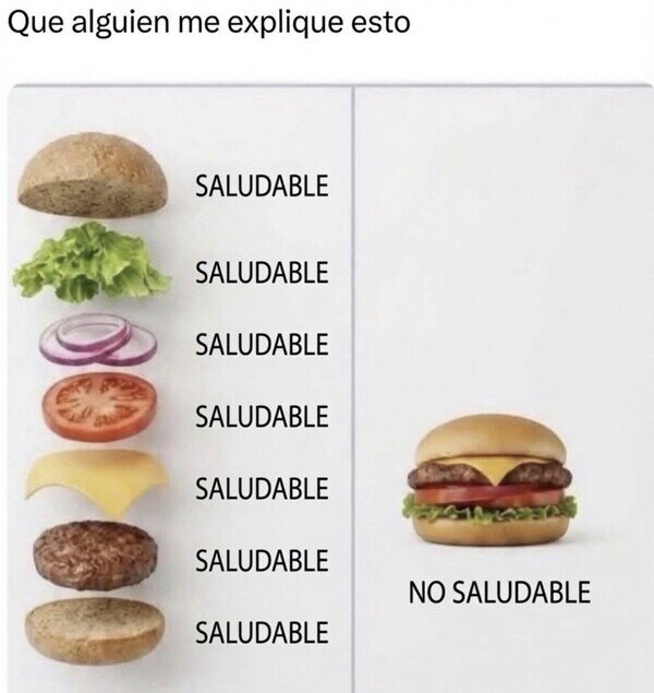 Meme_otros - Por separado serían una dieta equilibrada