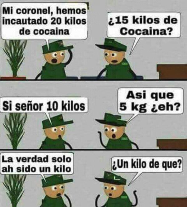 Meme_otros - Caso resuelto