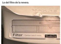 Enlace a Ah, ¿pero hay que cambiarlo?