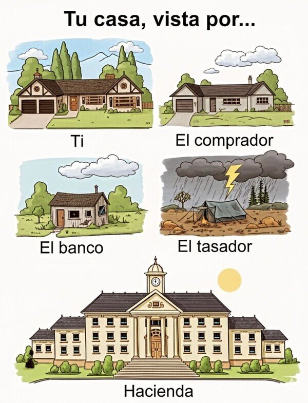 Meme_otros - Cada uno la ve diferente