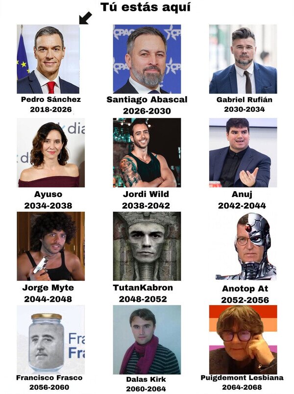 Meme_otros - El futuro político que nos viene