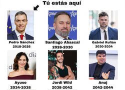 Enlace a El futuro político que nos viene