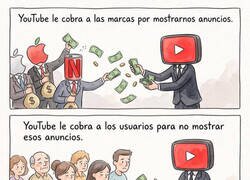 Enlace a YouTube siempre gana