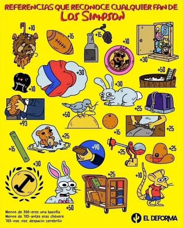 Meme_otros - Referencias que reconoce cualquier fan de Los Simpson