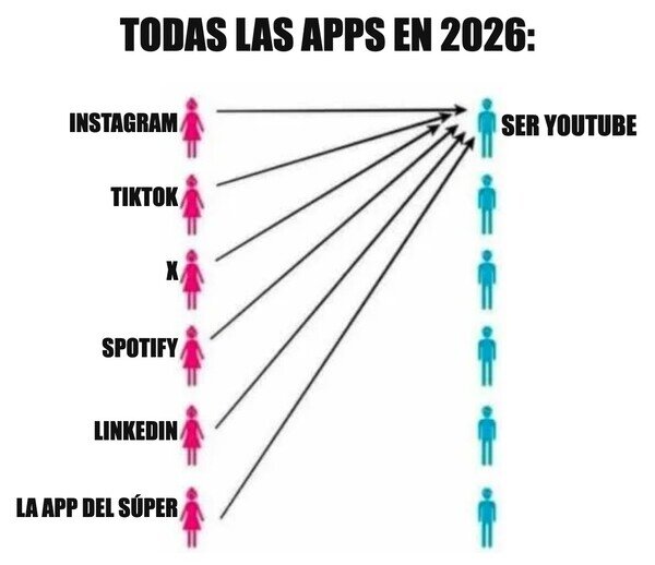Meme_otros - Instagram prueba vídeos de 90 minutos y ya solo falta que la app del súper tenga documentales
