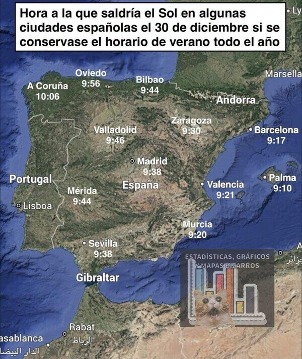 Otros - Si el horario de verano se quedara para siempre