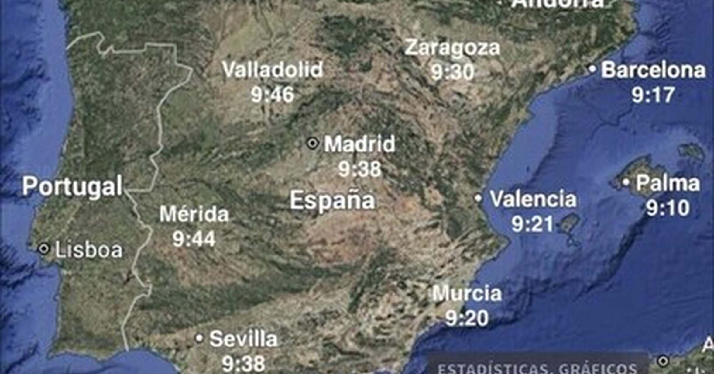 ¿Hora de verano para siempre?