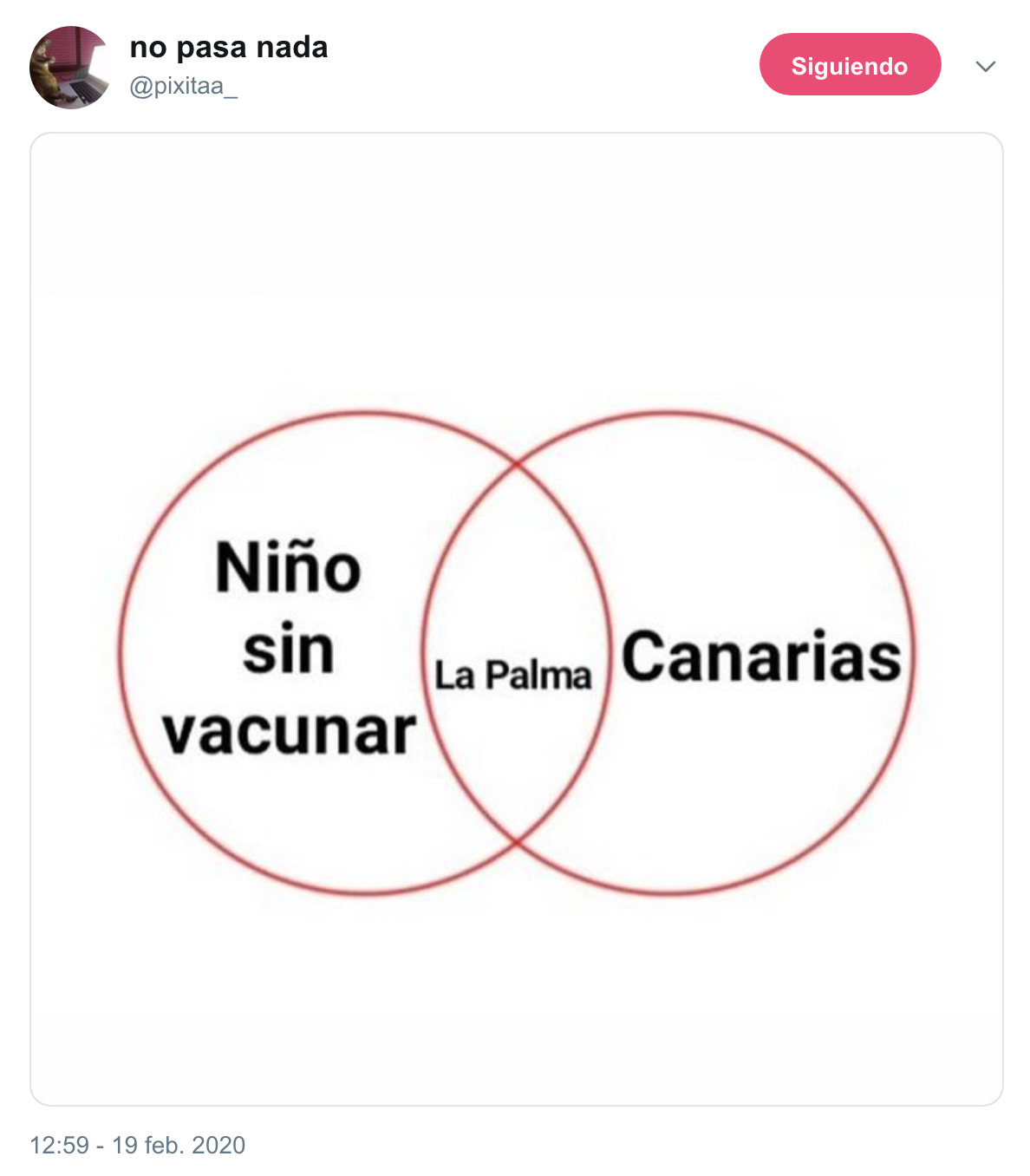 1114 - Inner join, por @pixitaa_