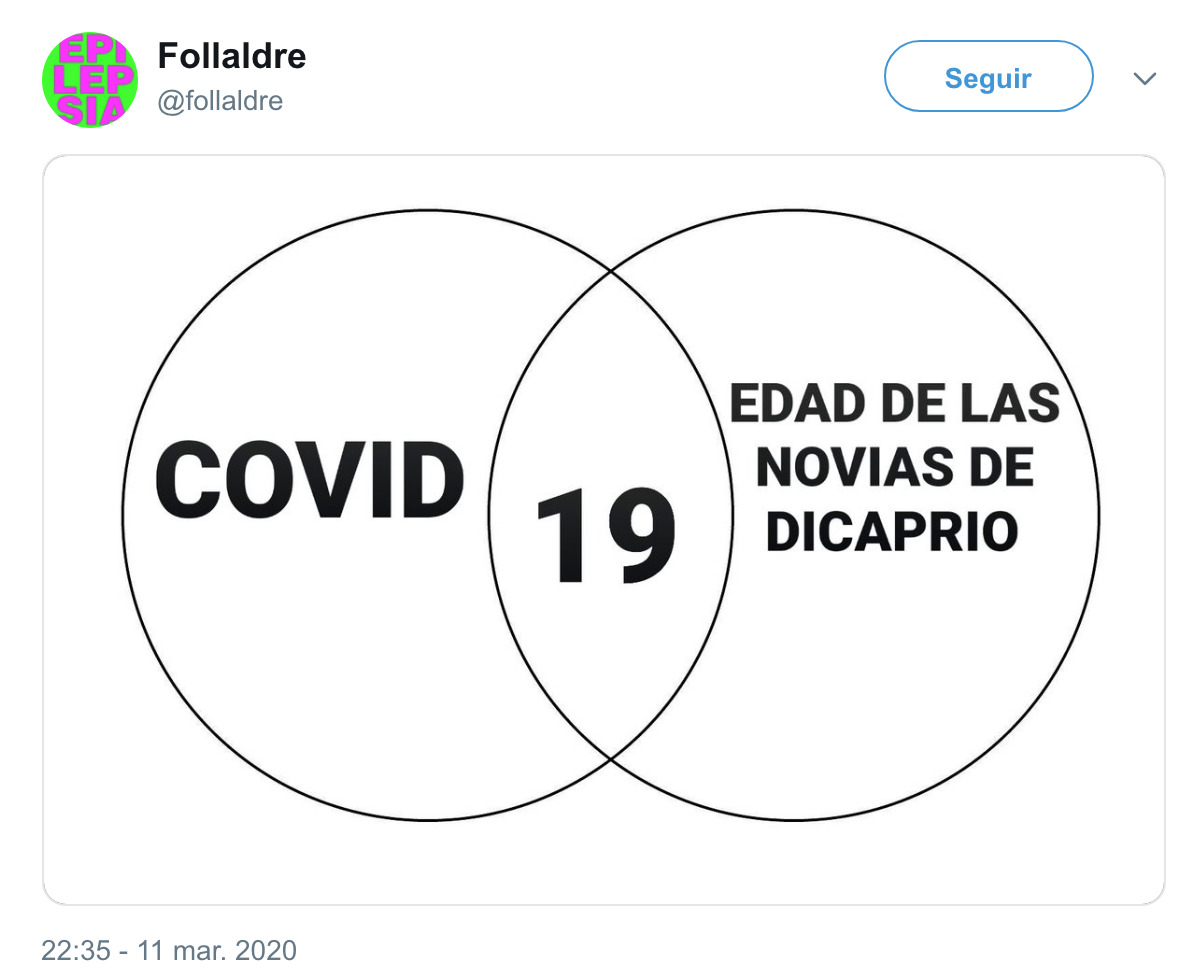 2181 - El mejor tweet que he visto del coronavirus, por @foIIaldre