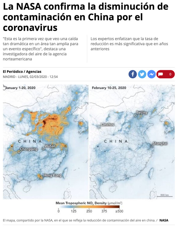 3146 - Consecuencias positivas del coronavirus
