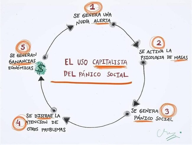 3967 - Lo del coronavirus solamente sirve para desviar la atención