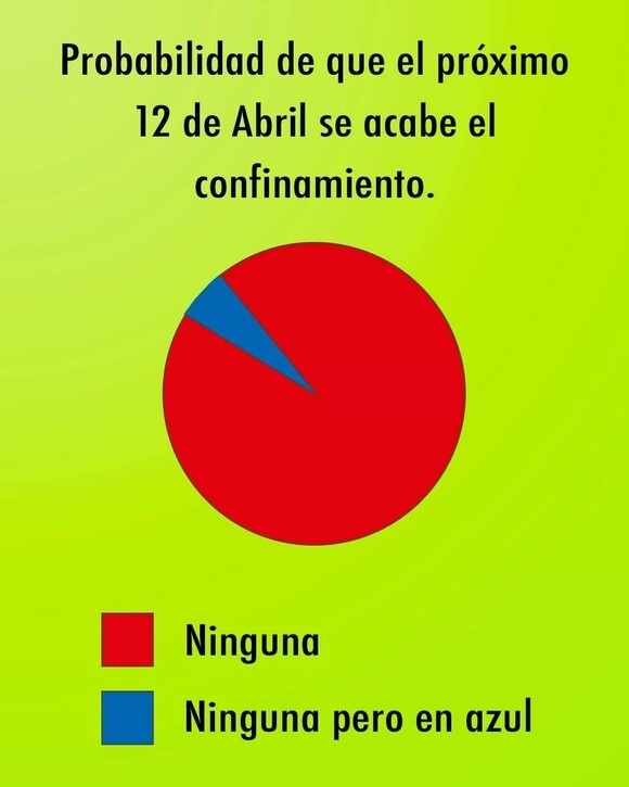 9261 - Esto va para largo...