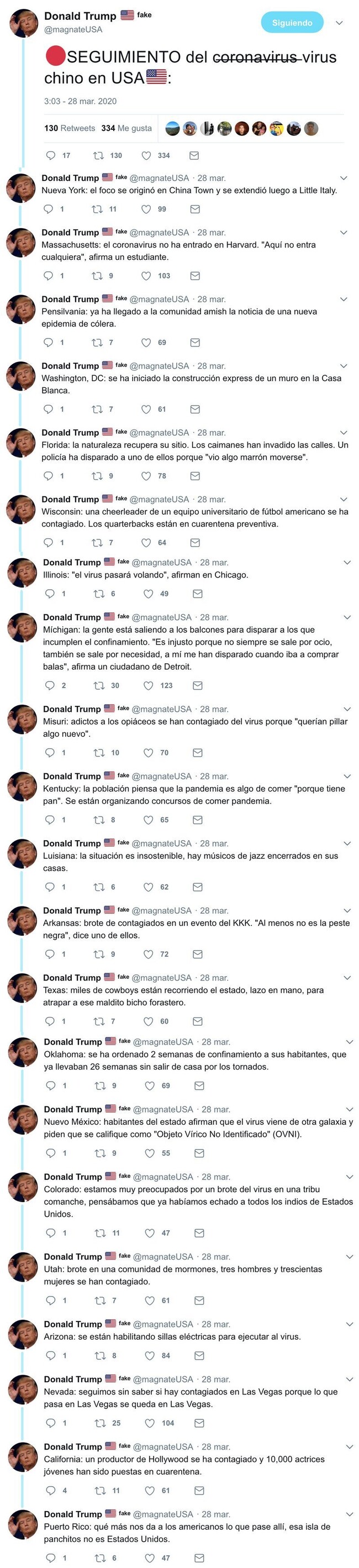 9837 - Humor: Así es cómo Donald Trump ve el coronavirus en los distintos estados del país