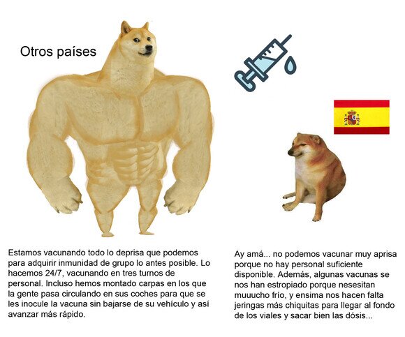 21887 - España siempre a su ritmo