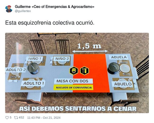 25665 - ¿Os acordáis de esto? Maldita locura, por @guillertex