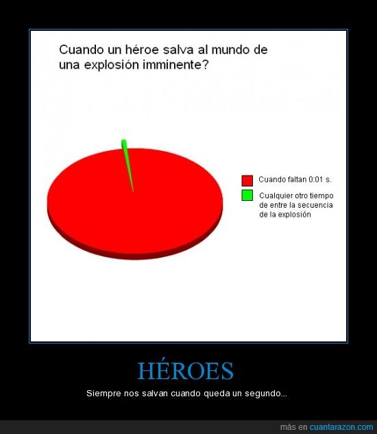 héroes,explosion