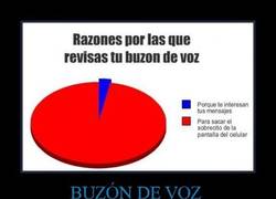Enlace a BUZÓN DE VOZ