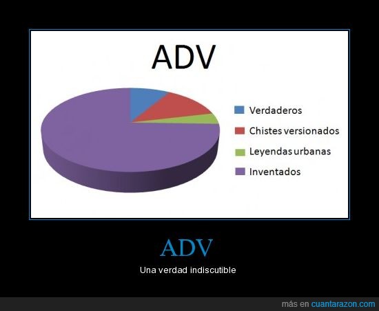 grafico,ascodevida,ADV