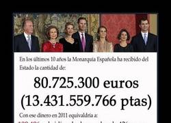 Enlace a MONARQUÍA ESPAÑOLA