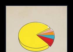 Enlace a PAC-MAN