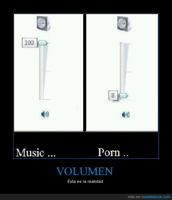 música,volumen