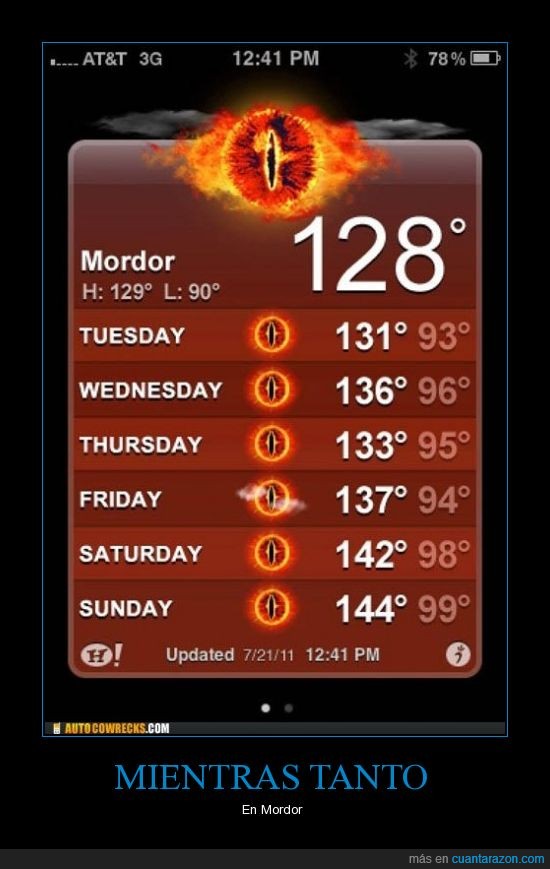 Clima,Calor,Mordor