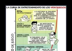 Enlace a VIDEOJUEGOS