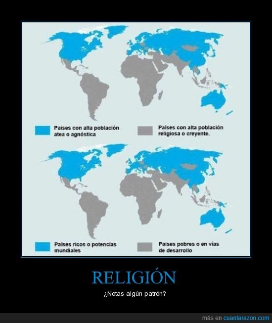 religion,paises,ricos,pobres